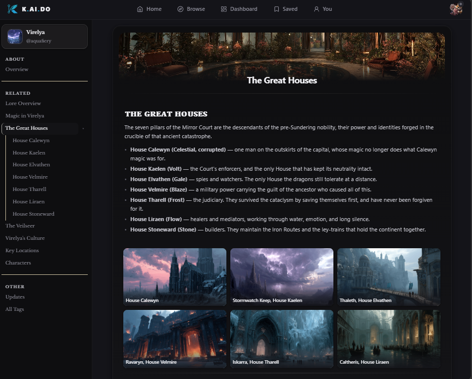The Virelya universe page — sidebar lore tree and a gallery of the Great Houses